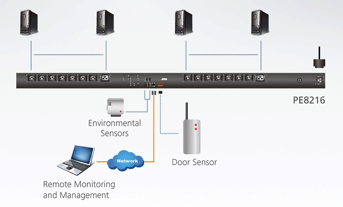 Image of the product highlighting some features.
